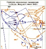 Карта битвы за Мидуэй